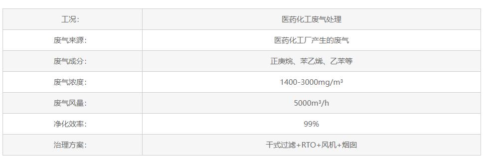 �����tˎ�U��̎��|����̿����Ó��|RCO|RTO�߻�ȼ���O��S�ҽ�Q�����D��
