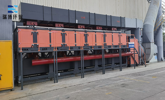 RCO���߻�ȼ��������Ч�������ڭh�������ܡ��p��