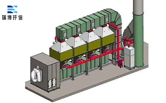 RTO�߻�ȼ���O(sh��)��İ�ȫ����ô�ӣ�