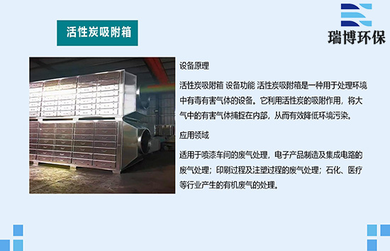 ����̿�����O��ľS�o�������_�������\��,��ʯ�D݆,����̿����Ó��,�tˎ�U��,RTO�߻�ȼ��