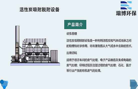 ���L����̿������ʹ�É����ľS�o����