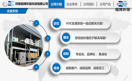 �߻������O��ľS�o�;S�o,����̿����Ó���O��,RTO,RCO,�߻�ȼ��