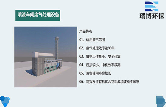 ��Ϳ���U��̎���O(sh��)�����ܽ������xُ(g��u)���h