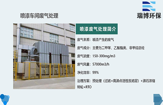 Դ�^�p�ţ��坍��ӡˢ܇�g�U�����턓�·���