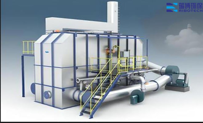 RCOϵ�y(t��ng)�ܷ񌍬F(xi��n)ȫ�Ԅӻ��\��|���I(y��)�U�������܇�g��ӡˢ܇�g�������t(y��)ˎ������̎���O(sh��)�������̿����Ó����RCO|RTO���߻�ȼ�����O(sh��)��S��